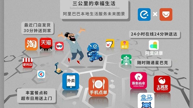 油烟管道清洗疏通公司区别