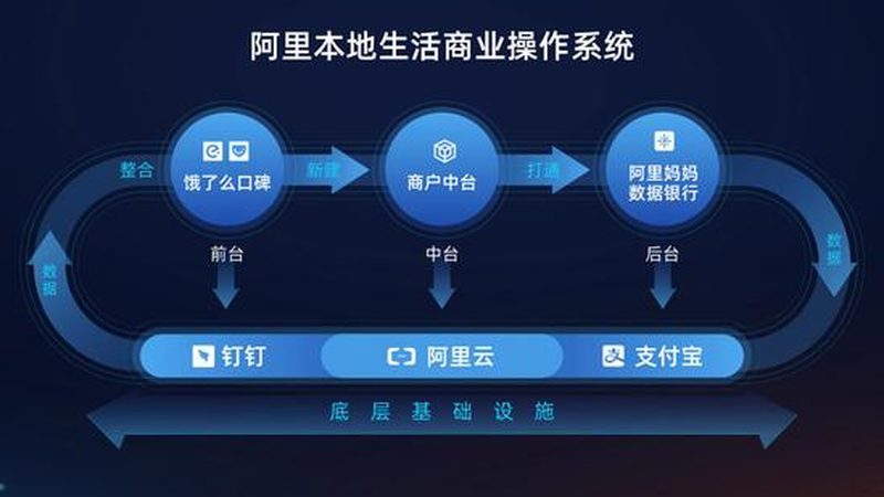 工程地毯清洗保洁，报价单背后的考量**